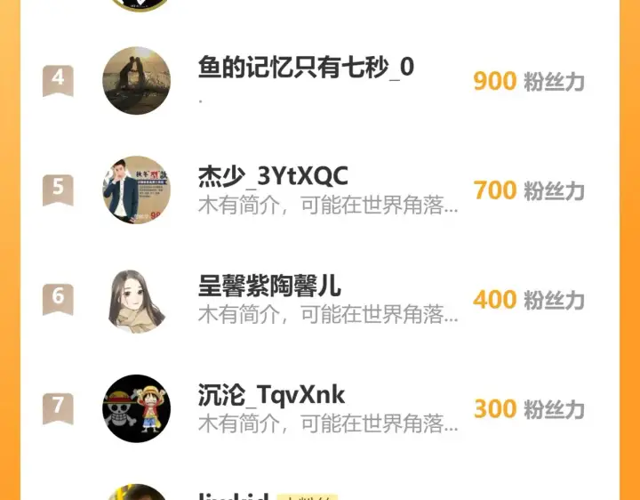 《从末世崛起》315 血刀祭坛？！图129