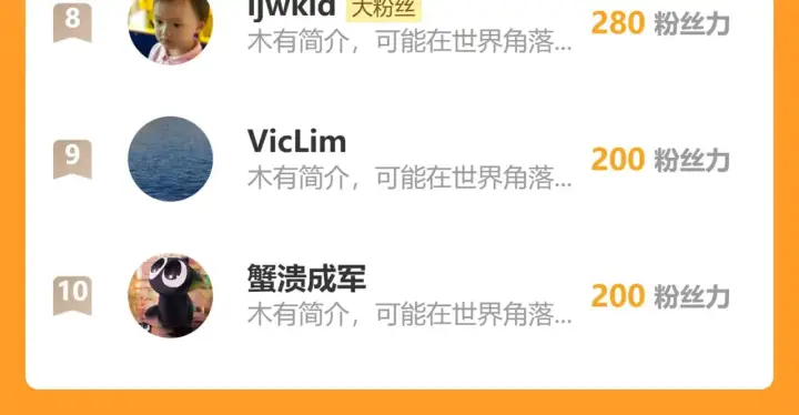 《从末世崛起》315 血刀祭坛？！图130
