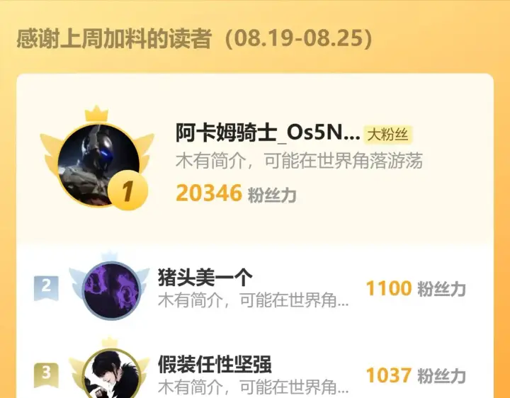 《从末世崛起》316 梦魇·血噬星蛇！图135