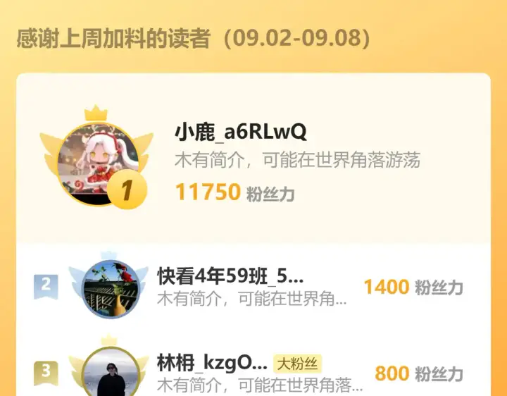 《从末世崛起》320 新的时代图132
