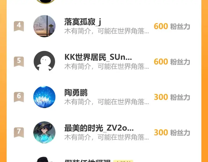 《从末世崛起》320 新的时代图133