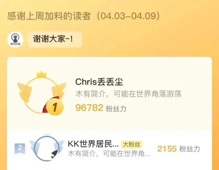 《从末世崛起》170 强大的战神系统图125