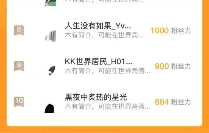 《从末世崛起》170 强大的战神系统图127