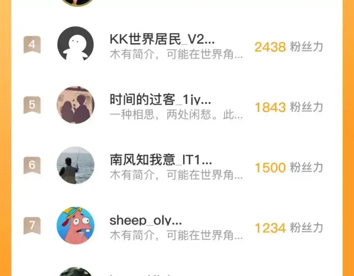 《从末世崛起》237 隐藏的力量图125