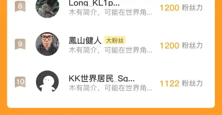 《从末世崛起》237 隐藏的力量图126