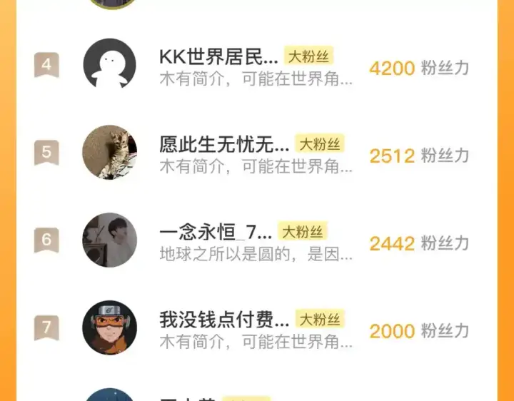 《从末世崛起》246 二次异变？！图125