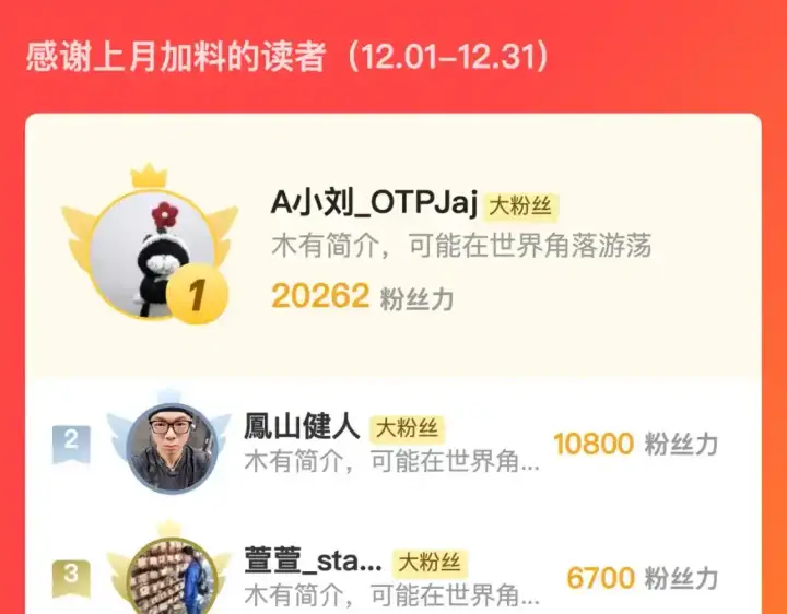《从末世崛起》247 恐怖的异变兽王图119