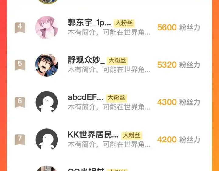 《从末世崛起》247 恐怖的异变兽王图120