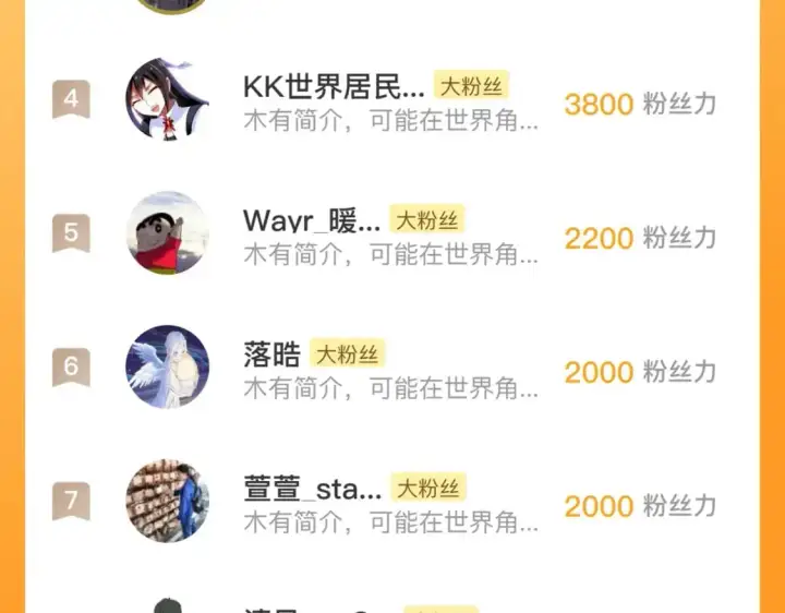 《从末世崛起》238 英雄表彰大会图125