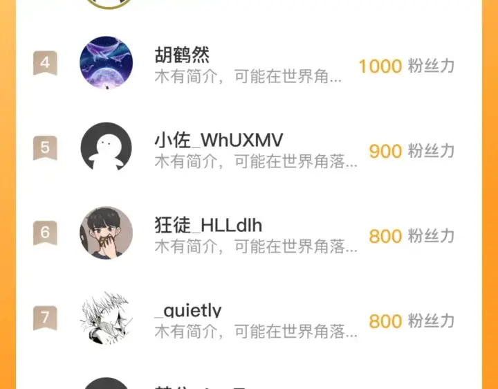 《从末世崛起》240 去往冰原图121