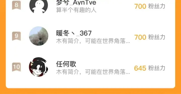 《从末世崛起》240 去往冰原图122