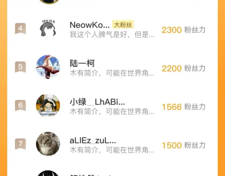 《从末世崛起》243 牵线木偶图120