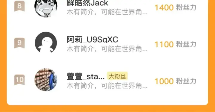 《从末世崛起》243 牵线木偶图121