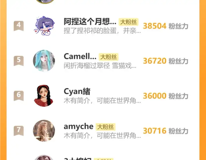 《错撩》特别访谈图103
