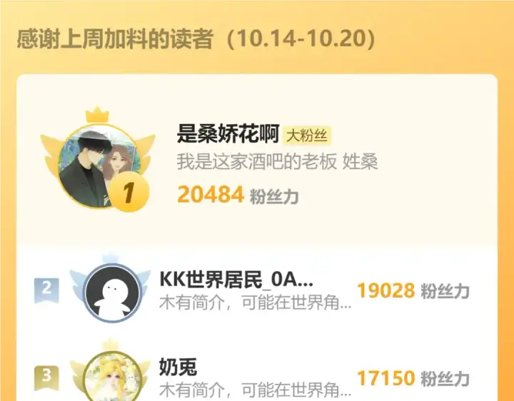 《错撩》休刊问答图93