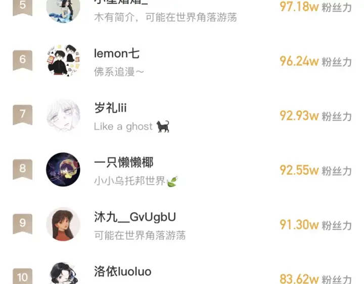 《错撩》第58话 妄念图174