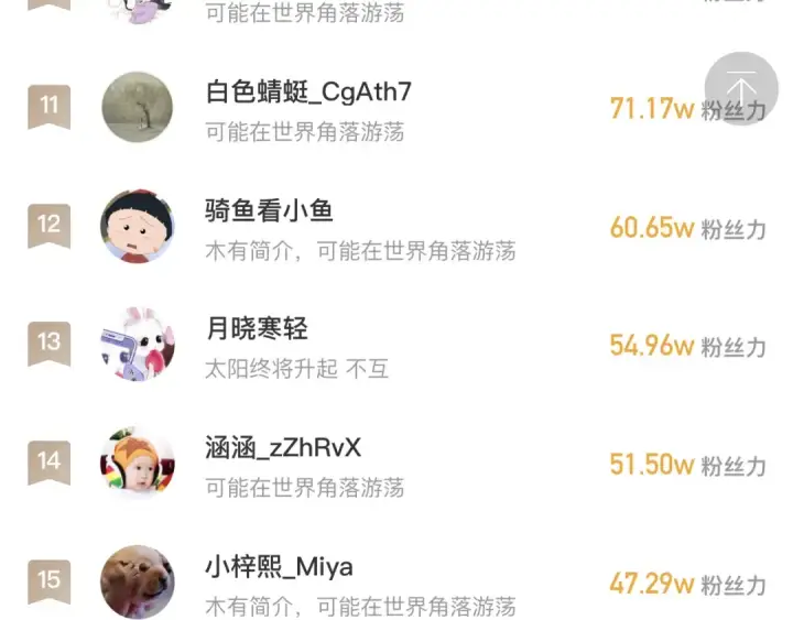 《错撩》第58话 妄念图175