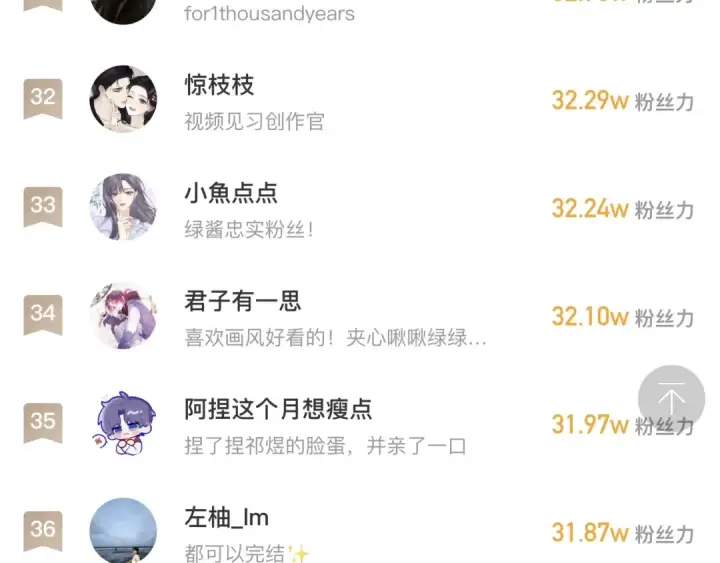 《错撩》第58话 妄念图179