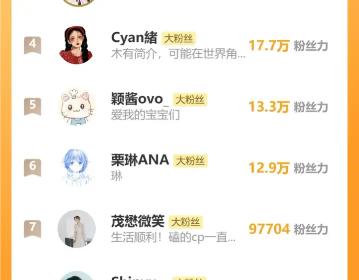 《错撩》第60章 仗败图158