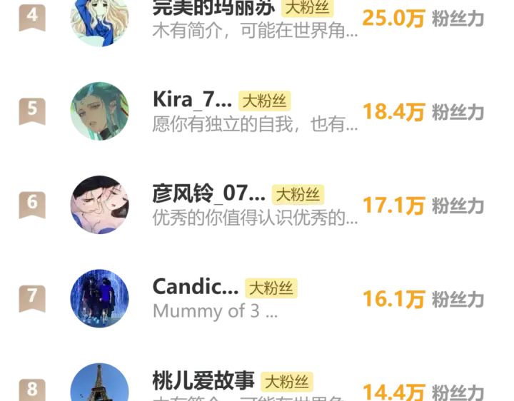 《错撩》第63话 表现图147