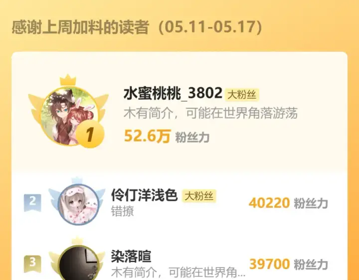 《错撩》第83话 礼物图150