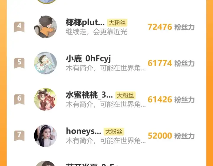 《错撩》第86话 应邀图125