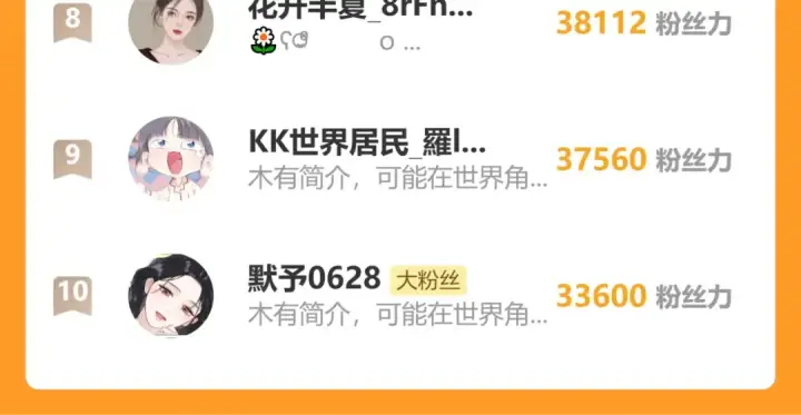 《错撩》第86话 应邀图126