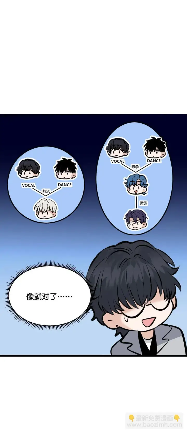 《C位成神3》38 午夜0点的基地图51