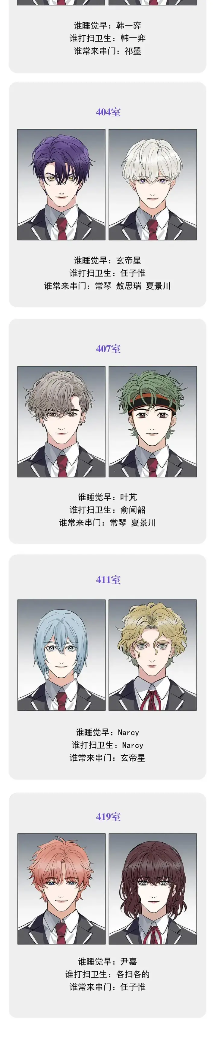 《C位成神3》番外图2