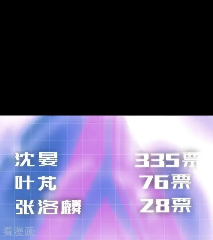 《C位成神3》第48话 登顶图3