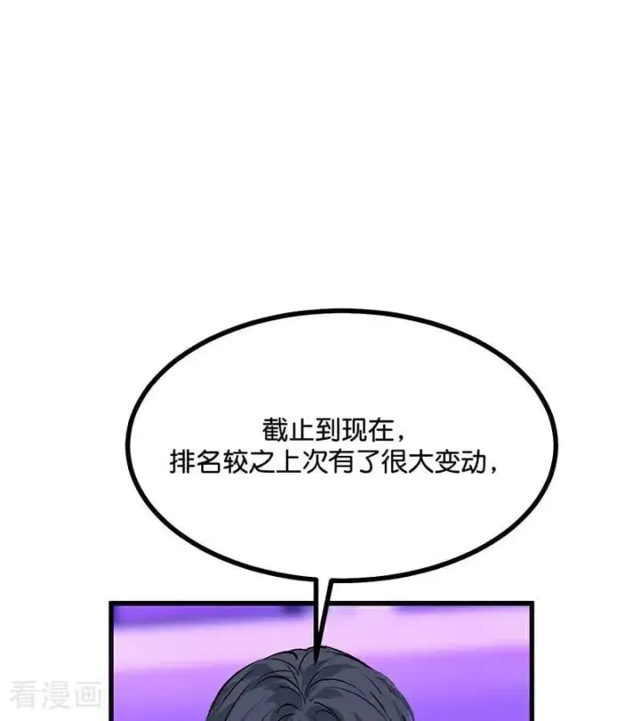 《C位成神3》第55话 新排名图83
