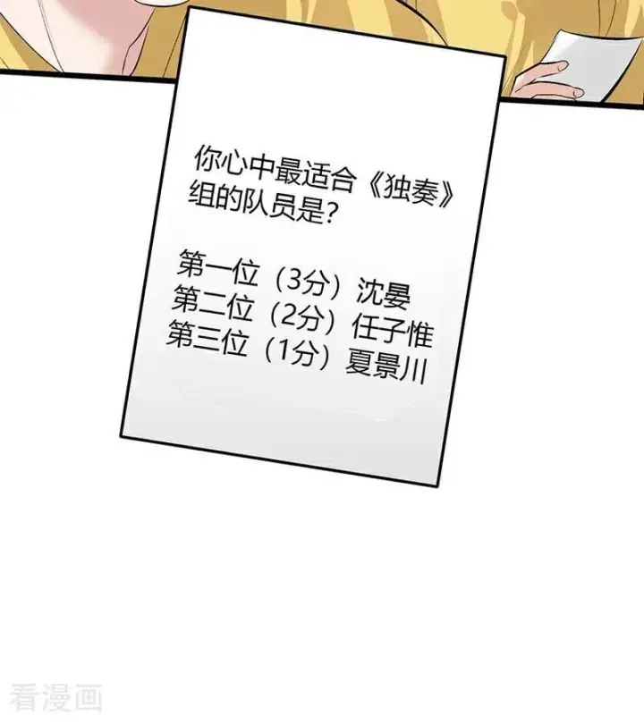《C位成神3》第60话 组内投票图18
