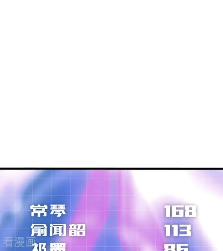 《C位成神3》第69话 世界不会轻易崩塌图118
