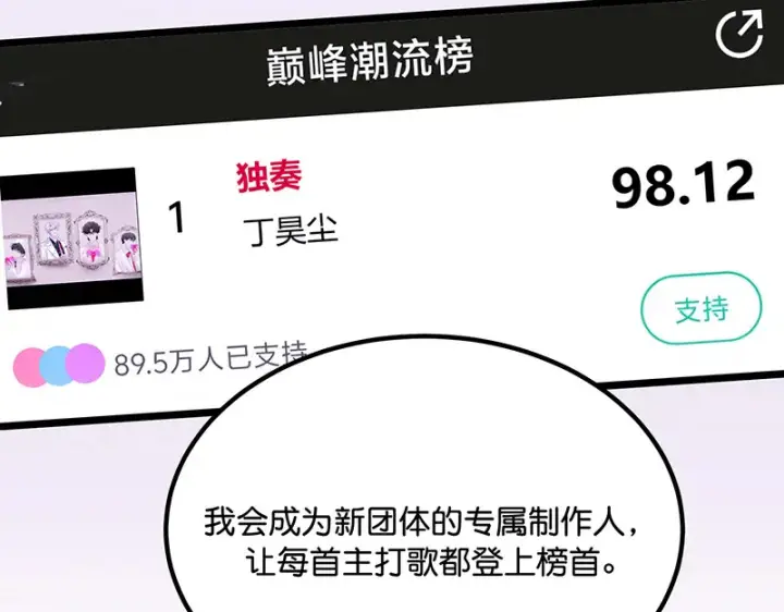 《C位成神3》81 新皇登基图29