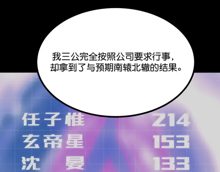 《C位成神3》88 怀疑的种子图28