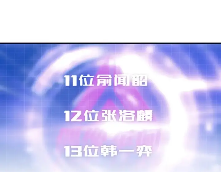 《C位成神3》89 第10名图115