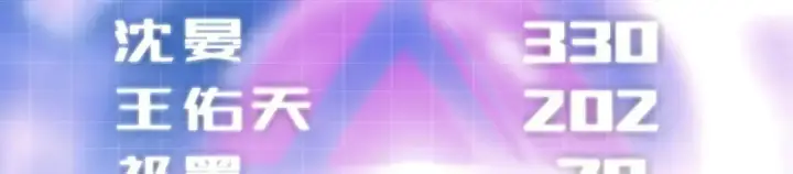 《C位成神3》106 颠倒乐园图264