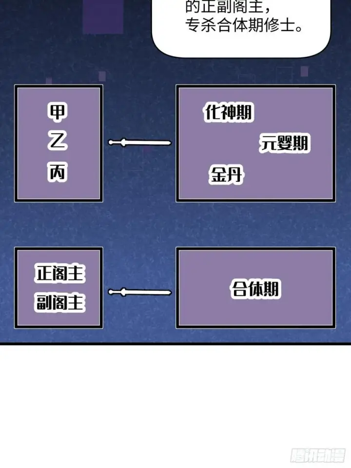 《大乘期才有逆袭系统》第53话图5