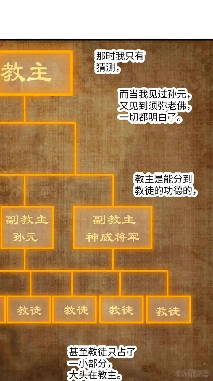《大乘期才有逆袭系统》第68话图26
