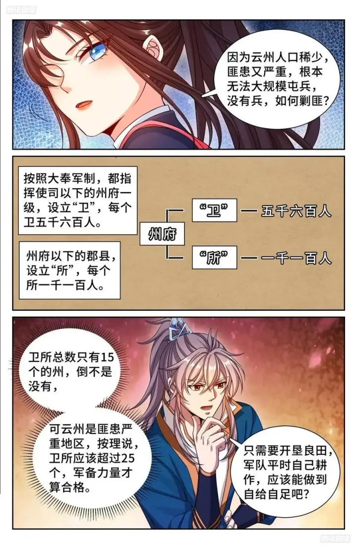 《大奉打更人》252社死！图6