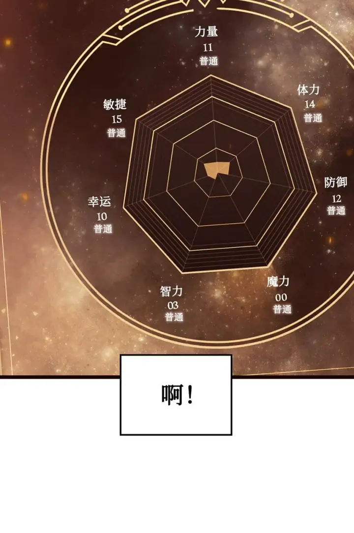 《当反派拥有了全知属性》002 传说级别图73