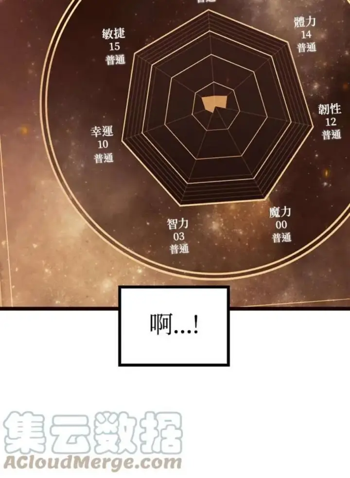 《当反派拥有了全知属性》2话图97