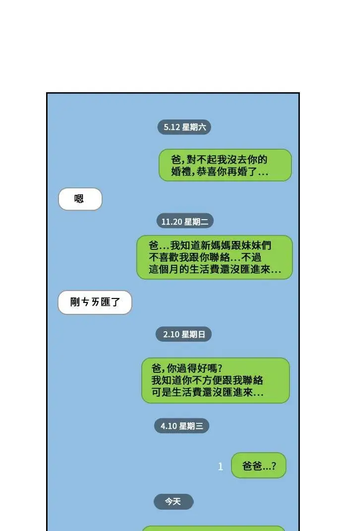 《盗脸人生》崔宝润 1图13