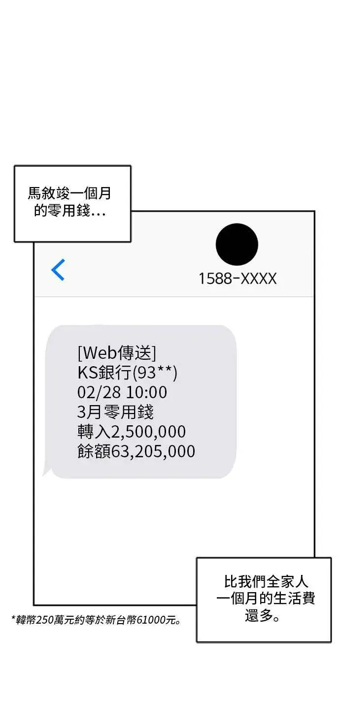 《盗脸人生》裵善忠 7图80