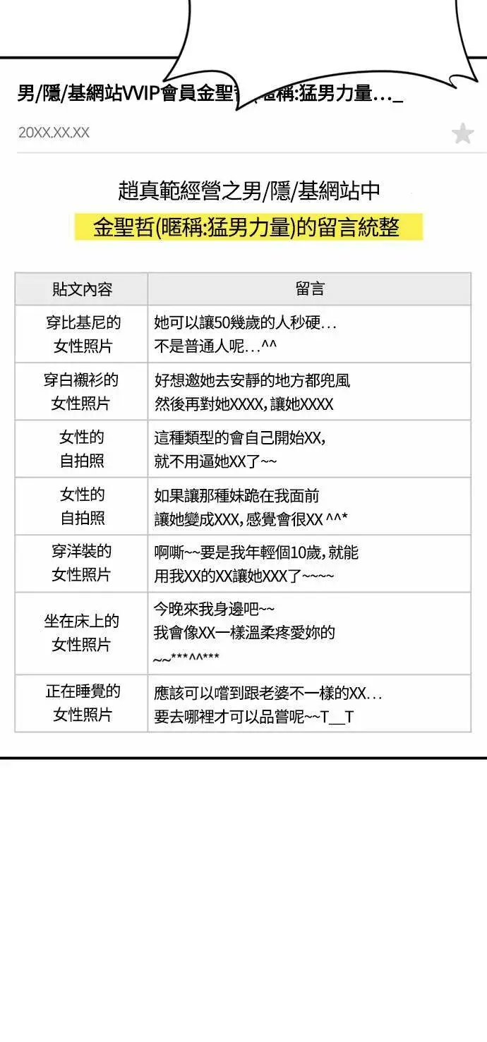 《盗脸人生》秋斗娜 19图16