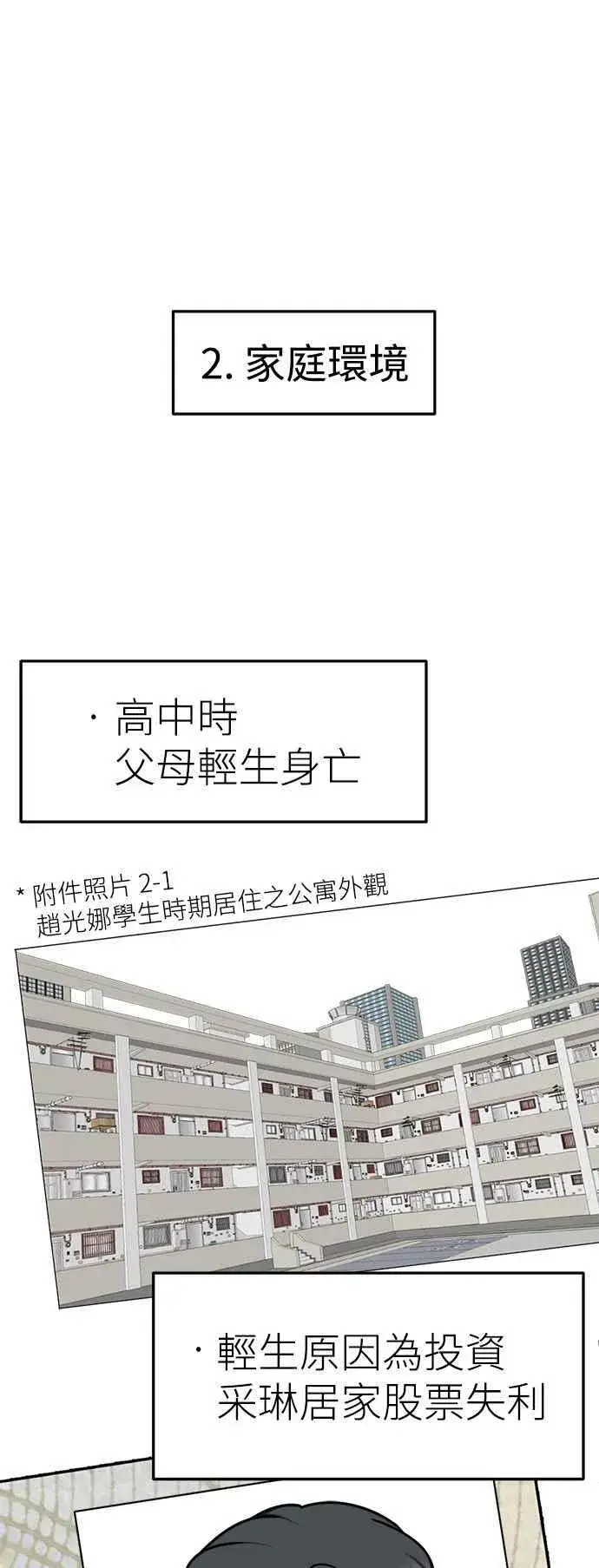 《盗脸人生》S2 赵艺彬 20图77
