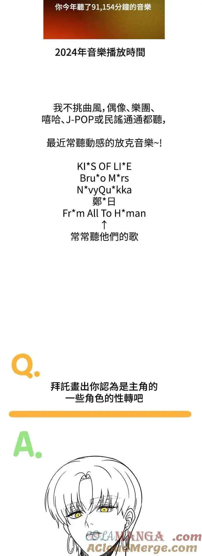 《盗脸人生》画家后记图40