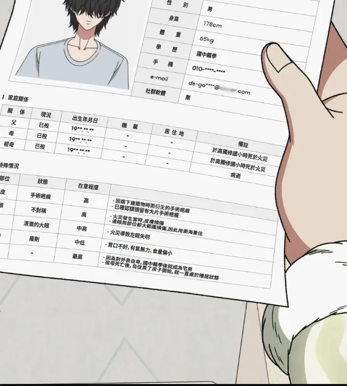 《盗脸人生》S3 玄女主 外传&高独修 1图179