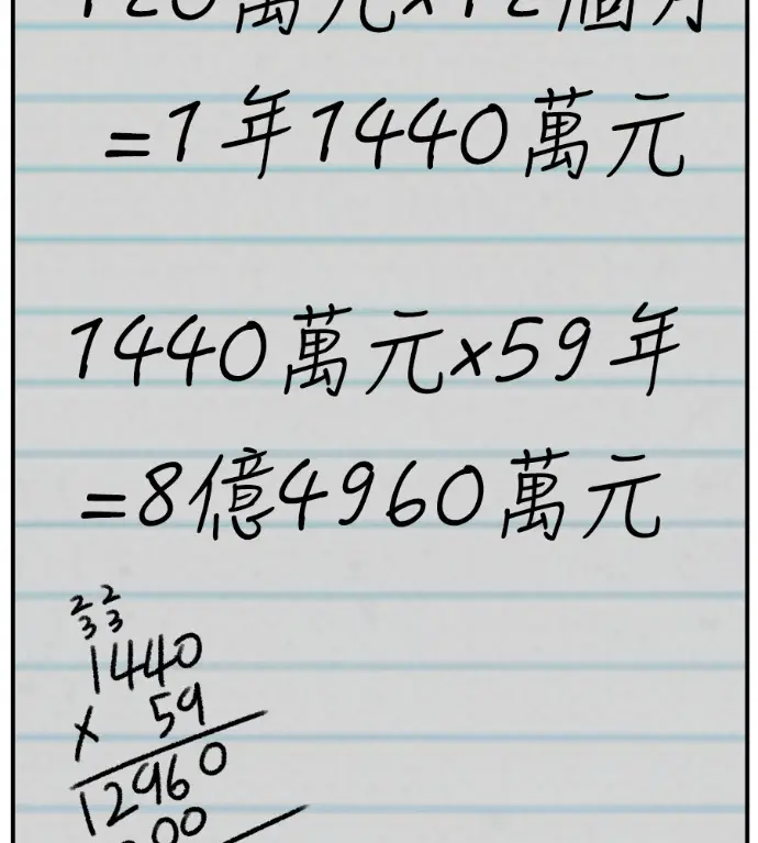 《盗脸人生》S3 高独修 2图85