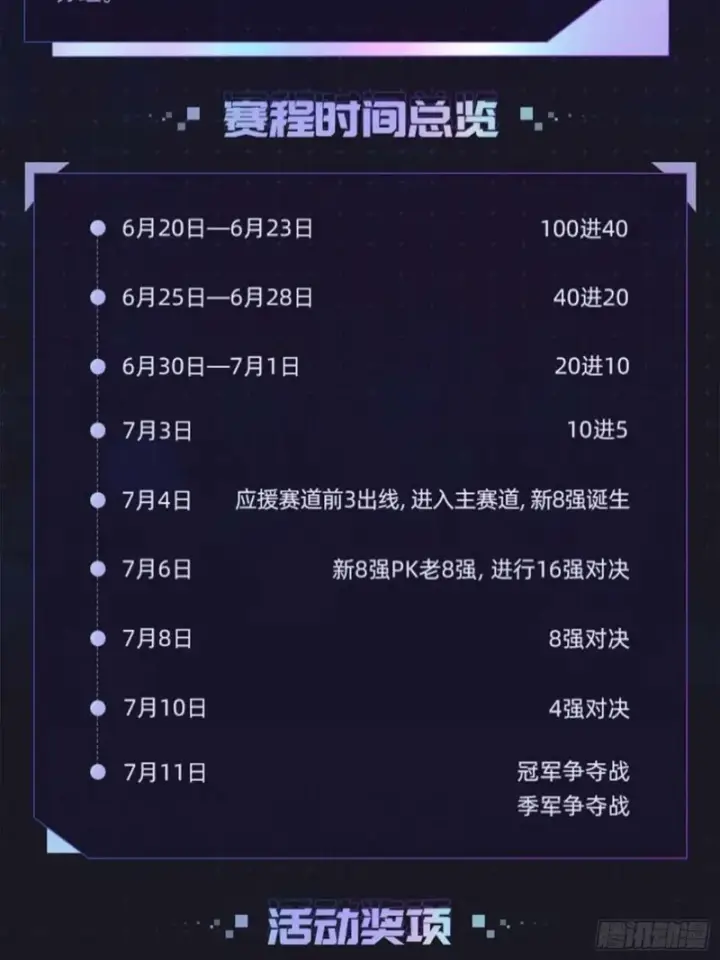 《大王饶命》242 神集全面戒备图69